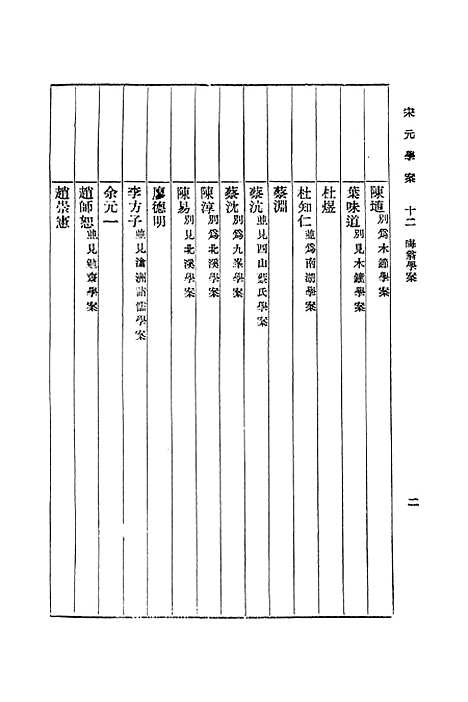 【宋元学案】十二 - 丛书集成初编_黄宗羲.pdf