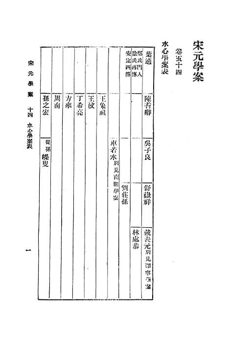 【宋元学案】十四 - 丛书集成初编_黄宗羲.pdf