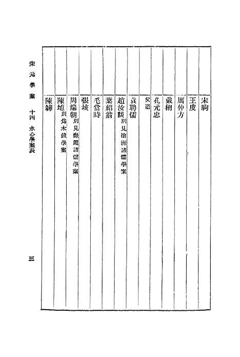 【宋元学案】十四 - 丛书集成初编_黄宗羲.pdf