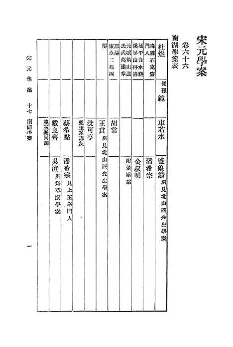 【宋元学案】十七 - 丛书集成初编_黄宗羲.pdf