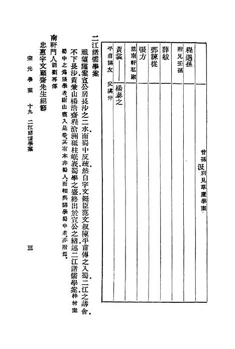 【宋元学案】十九 - 丛书集成初编_黄宗羲.pdf