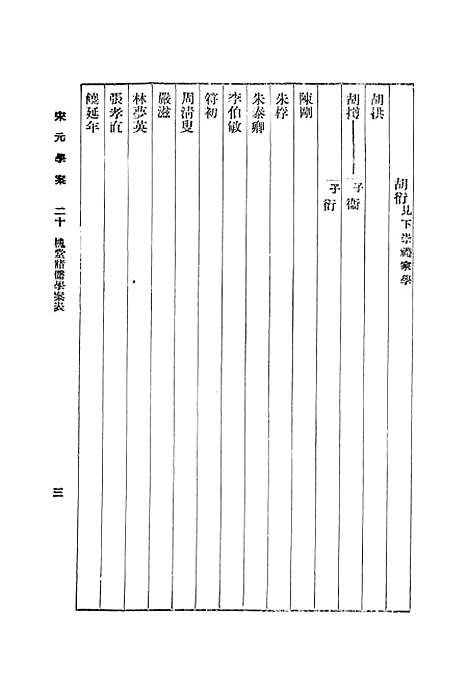 【宋元学案】二十 - 丛书集成初编_黄宗羲.pdf