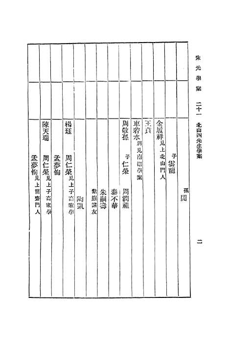 【宋元学案】二十一 - 丛书集成初编_黄宗羲.pdf