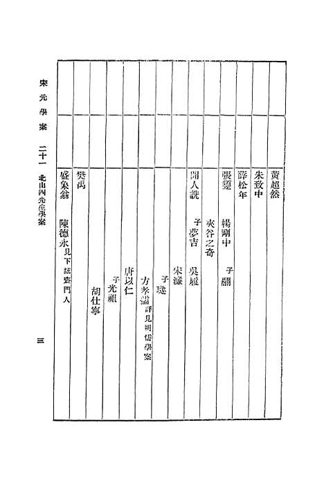 【宋元学案】二十一 - 丛书集成初编_黄宗羲.pdf