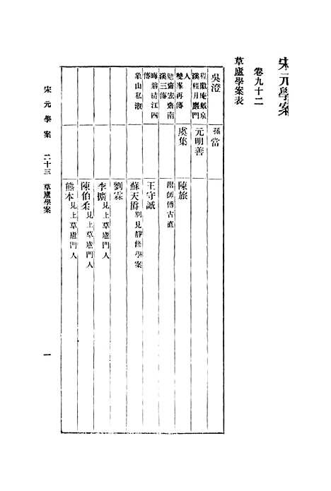 【宋元学案】二十三 - 丛书集成初编_黄宗羲.pdf