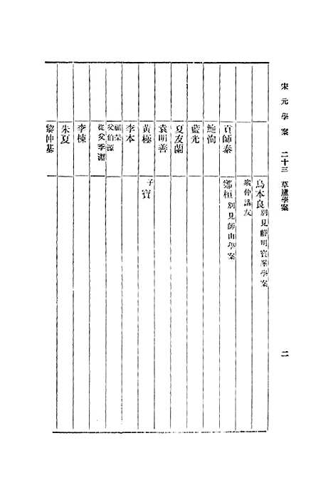 【宋元学案】二十三 - 丛书集成初编_黄宗羲.pdf