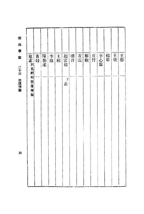 【宋元学案】二十三 - 丛书集成初编_黄宗羲.pdf