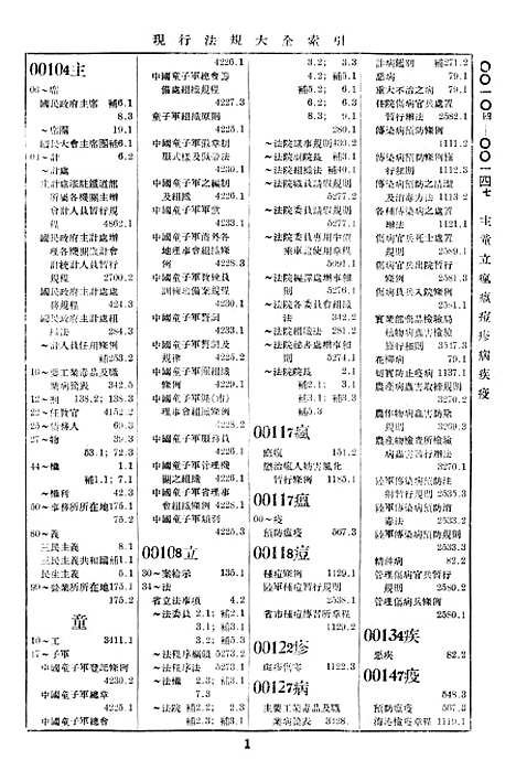 【中华民国法规大全】徐有齐印书馆.pdf