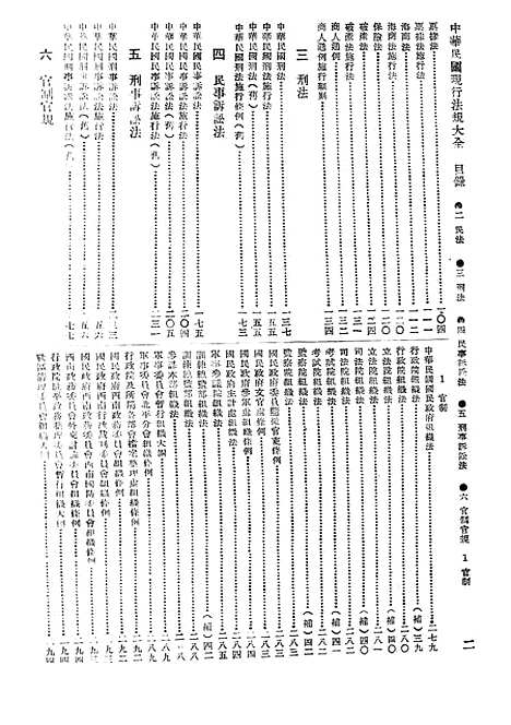 【中华民国法规大全】第一册 - 徐百齐印书馆.pdf