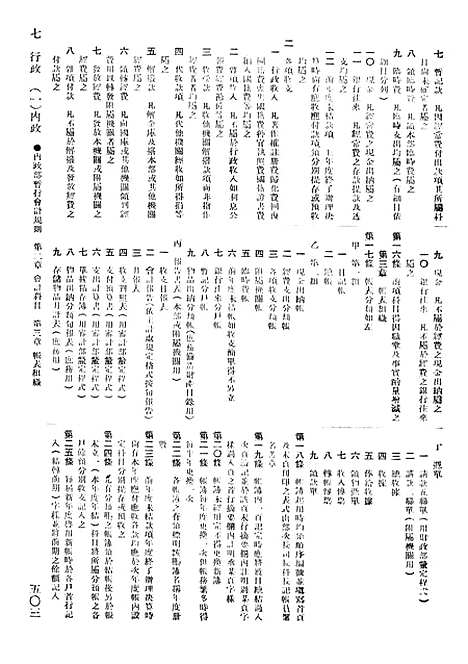 【中华民国法规大全】第二册 - 徐百齐印书馆.pdf