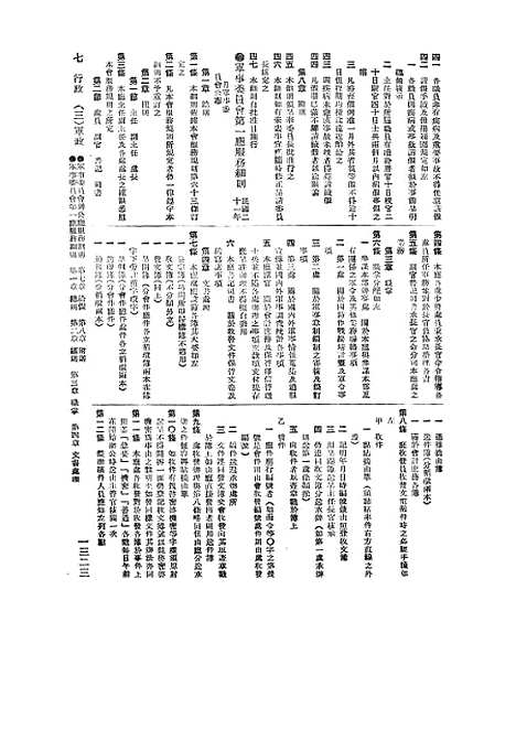 【中华民国法规大全】第三册军政上 - 徐百齐印书馆.pdf