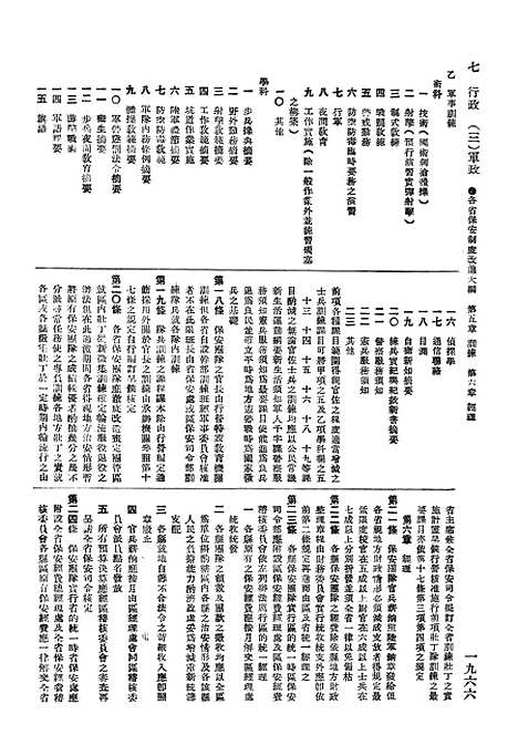 【中华民国法规大全】第四册军政下 - 徐百齐印书馆.pdf