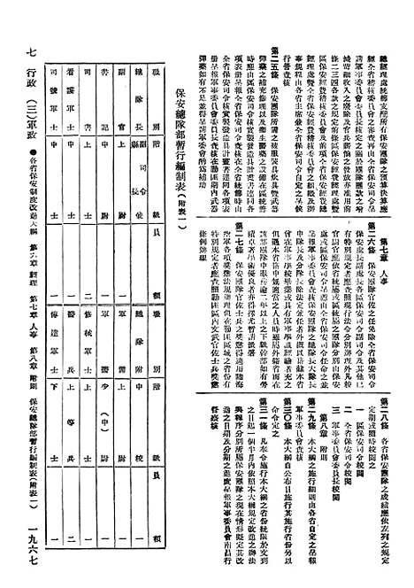 【中华民国法规大全】第四册军政下 - 徐百齐印书馆.pdf