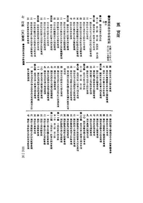 【中华民国法规大全】第六册实业 - 徐百齐印书馆.pdf