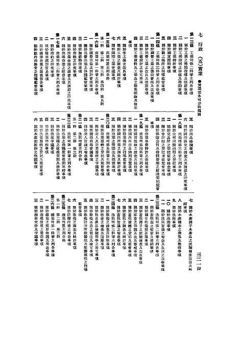 【中华民国法规大全】第六册实业 - 徐百齐印书馆.pdf