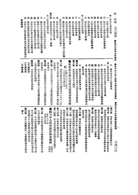 【中华民国法规大全】第七册教育 - 徐百齐印书馆.pdf