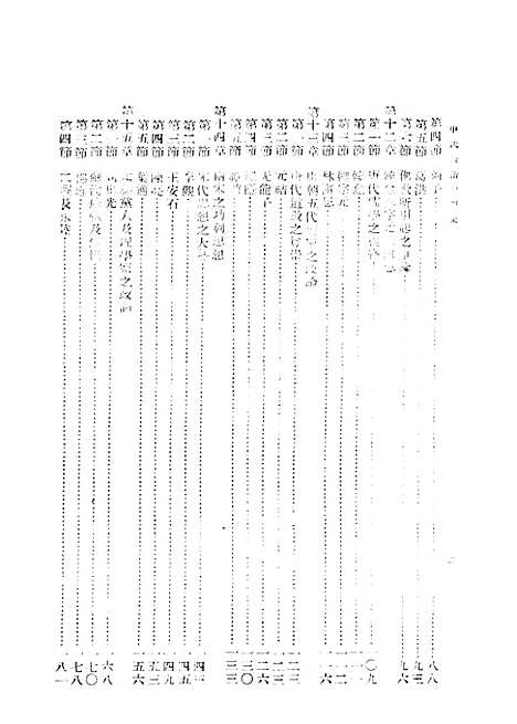 【中国政治思想史】第二册 - 萧公权印书馆.pdf