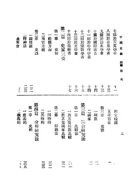 【中国史纲】张险麟正中书局.pdf