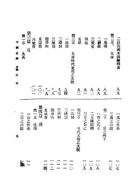 【中国史纲】张险麟正中书局.pdf