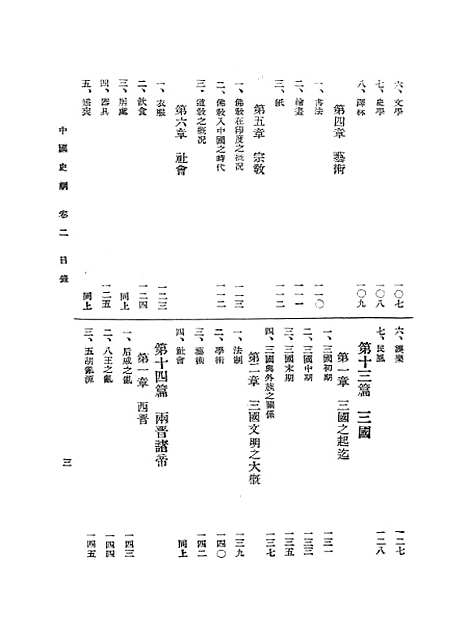 【中国史纲】卷二 - 李泰棻武学书馆.pdf