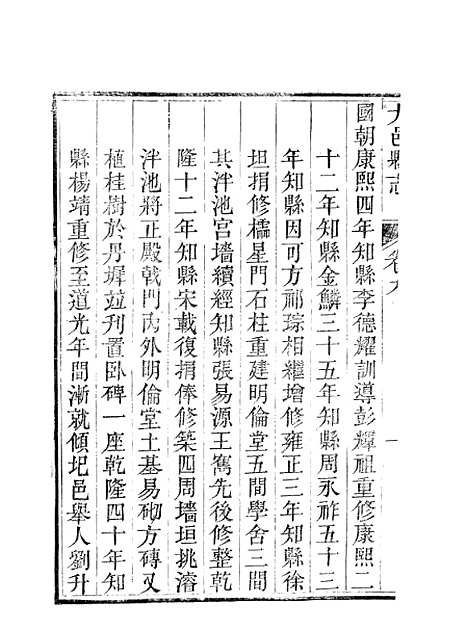 【大邑县志】三 - 赵霖.pdf