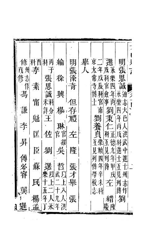 【大邑县志】四 - 赵霖.pdf