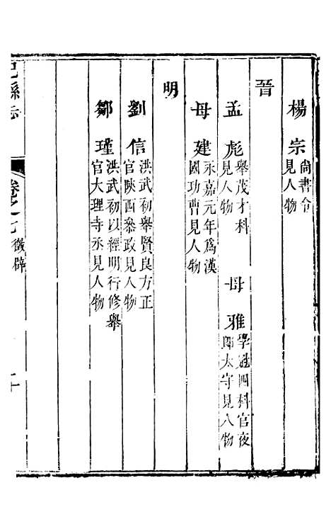 【巴县志】四 - 王尔鉴.pdf