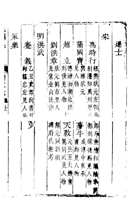 【巴县志】四 - 王尔鉴.pdf