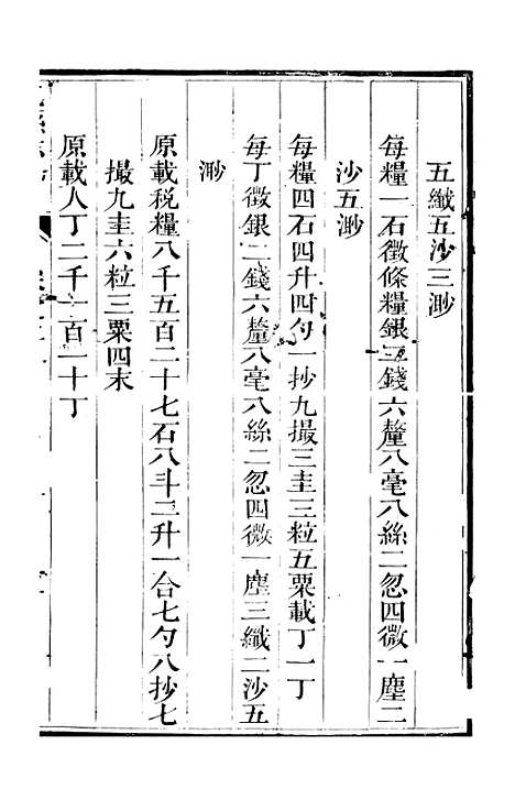 【巴县志】二 - 朱锡谷.pdf