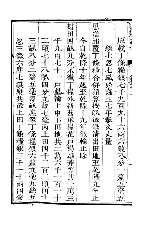 【巴县志】二 - 朱锡谷.pdf