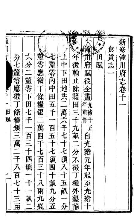 【新修潼川府志】六 - 阿麟.pdf