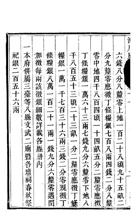 【新修潼川府志】六 - 阿麟.pdf