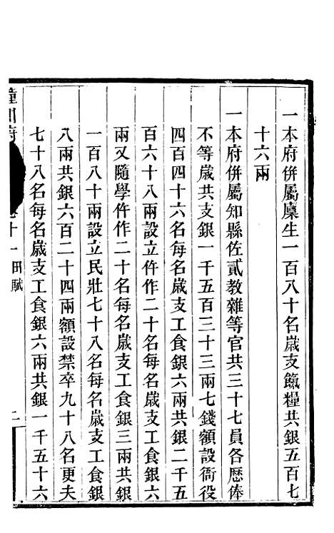 【新修潼川府志】六 - 阿麟.pdf