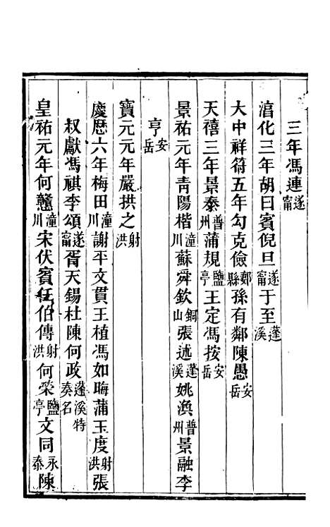 【新修潼川府志】七 - 阿麟.pdf