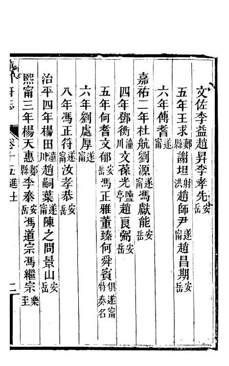 【新修潼川府志】七 - 阿麟.pdf