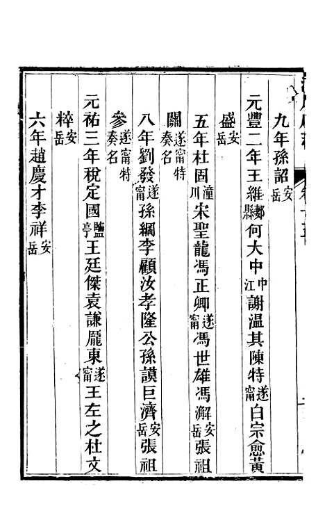 【新修潼川府志】七 - 阿麟.pdf