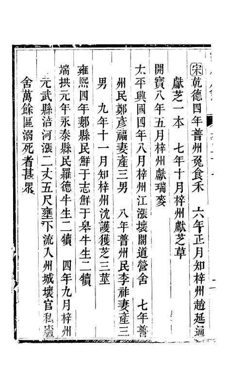 【新修潼川府志】十五 - 阿麟.pdf