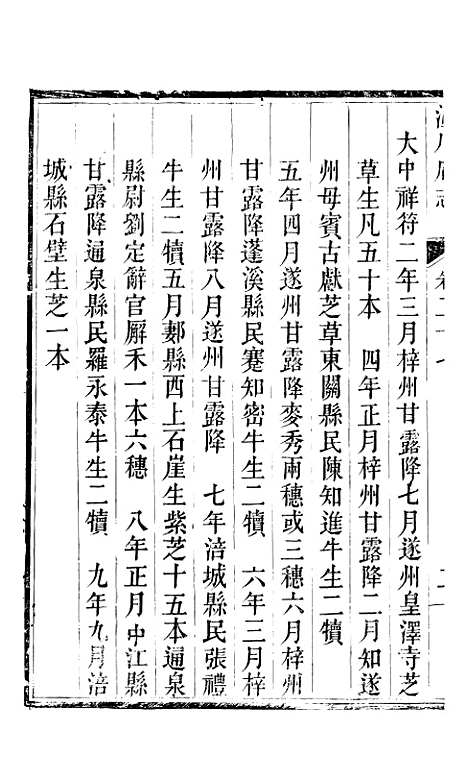 【新修潼川府志】十五 - 阿麟.pdf