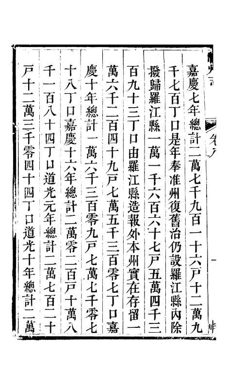 【直隶绵州志】三 - 刘庆远.pdf