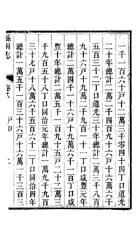 【直隶绵州志】三 - 刘庆远.pdf