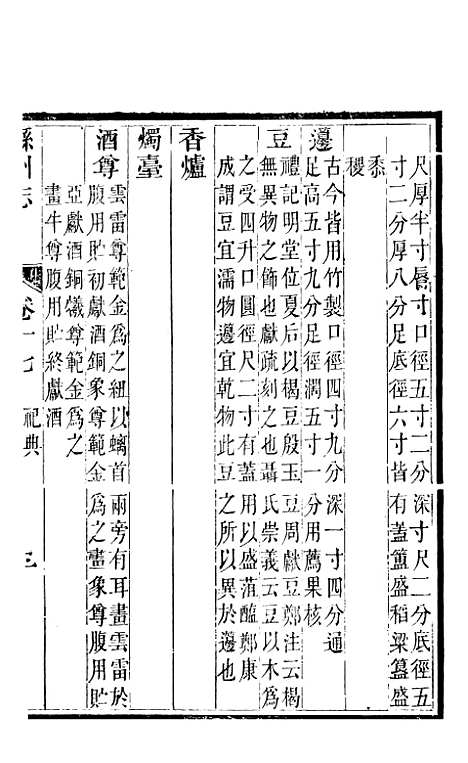 【直隶绵州志】六 - 刘庆远.pdf