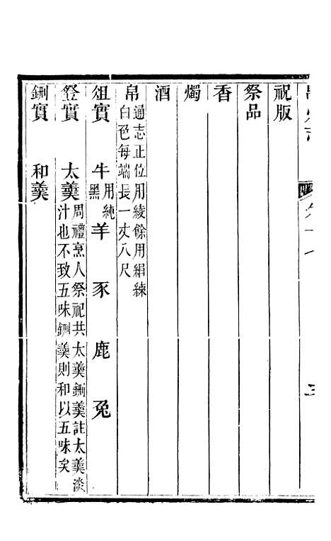 【直隶绵州志】六 - 刘庆远.pdf