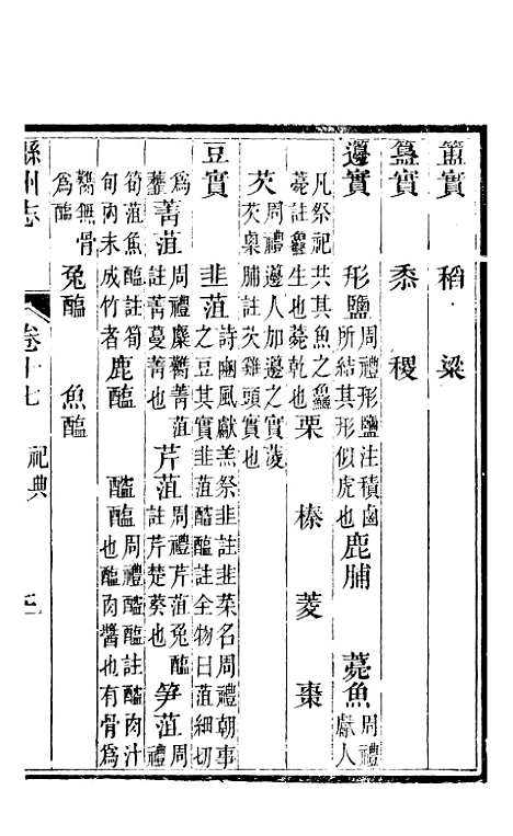 【直隶绵州志】六 - 刘庆远.pdf