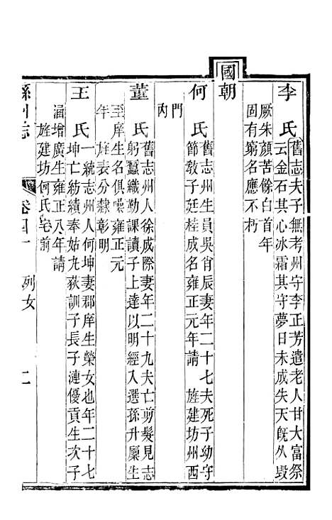 【直隶绵州志】十五 - 刘庆远.pdf