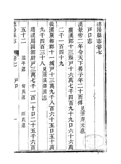 【德阳县志】二 - 何庆恩.pdf