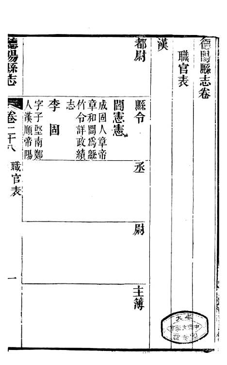 【德阳县志】七 - 何庆恩.pdf