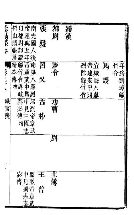 【德阳县志】七 - 何庆恩.pdf