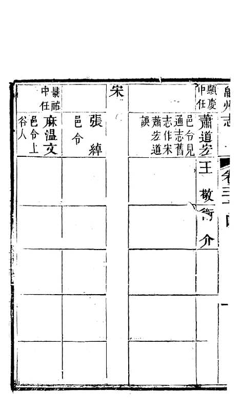 【直隶绵州志】五 - 李在文.pdf