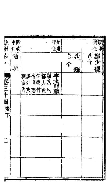 【直隶绵州志】五 - 李在文.pdf