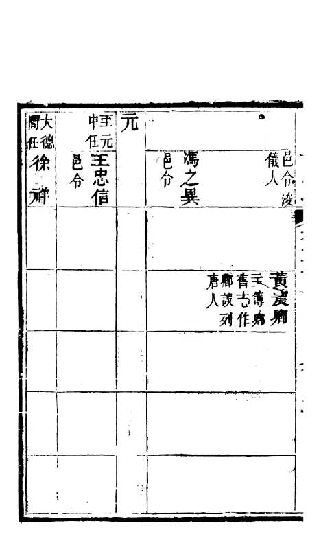 【直隶绵州志】五 - 李在文.pdf